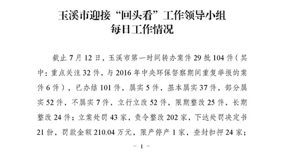 工作動(dòng)態(tài)62_頁面_1.jpg 工作動(dòng)態(tài)62_頁面_1.jpg