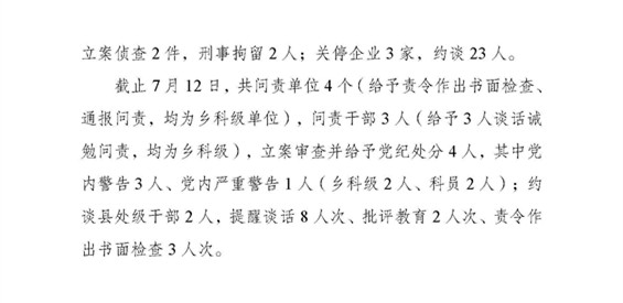 工作動(dòng)態(tài)62_頁面_2.jpg 工作動(dòng)態(tài)62_頁面_2.jpg