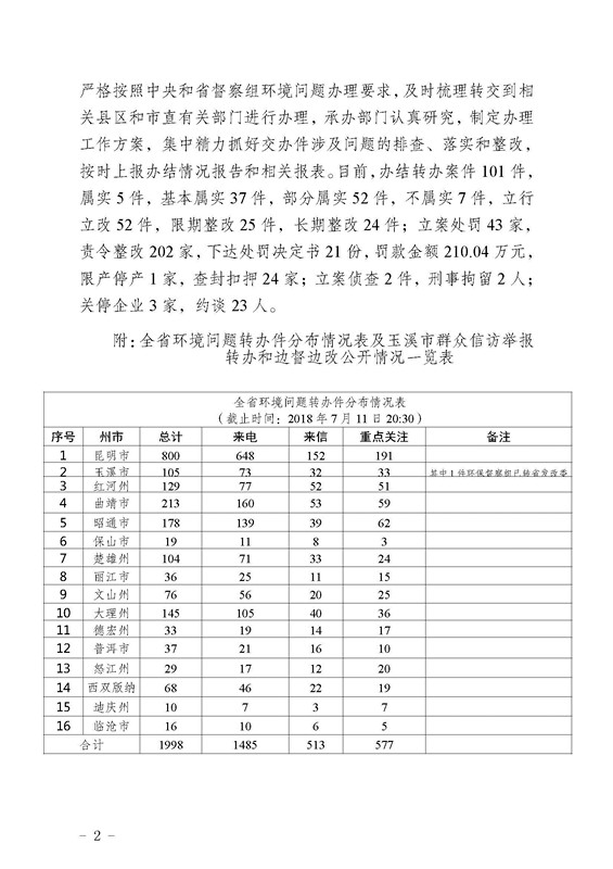 工作簡報32_頁面_02.jpg 工作簡報32_頁面_02.jpg