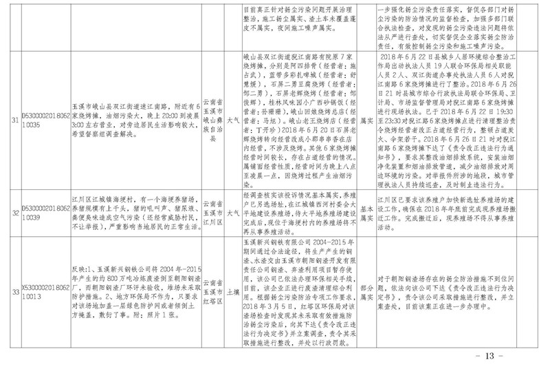 工作簡報32_頁面_13.jpg 工作簡報32_頁面_13.jpg