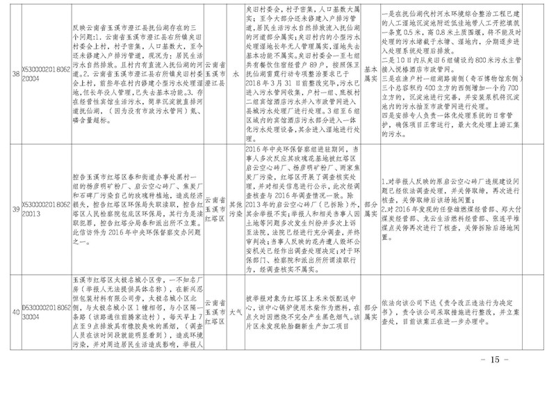 工作簡報32_頁面_15.jpg 工作簡報32_頁面_15.jpg