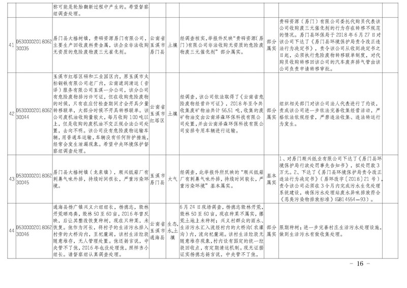 工作簡報32_頁面_16.jpg 工作簡報32_頁面_16.jpg