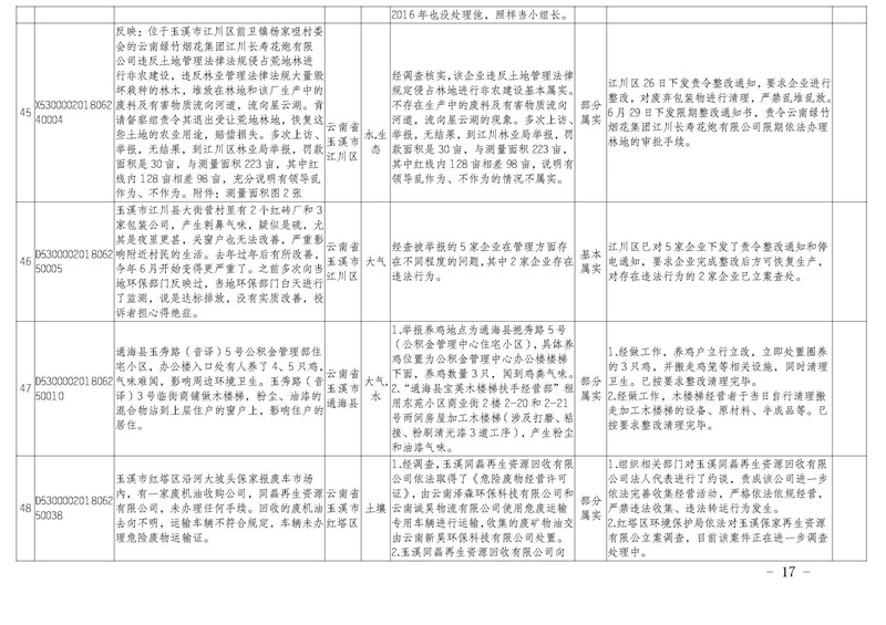 工作簡報32_頁面_17.jpg 工作簡報32_頁面_17.jpg