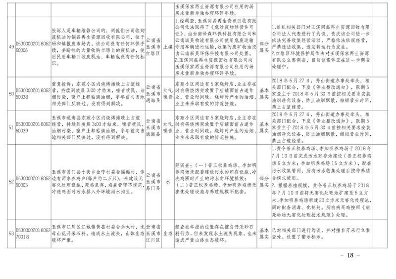 工作簡報32_頁面_18.jpg 工作簡報32_頁面_18.jpg