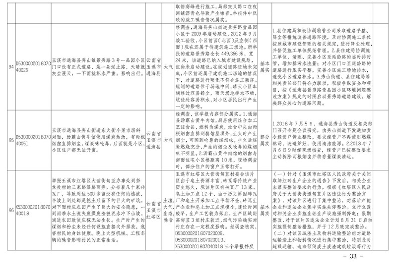 工作簡報32_頁面_33.jpg 工作簡報32_頁面_33.jpg
