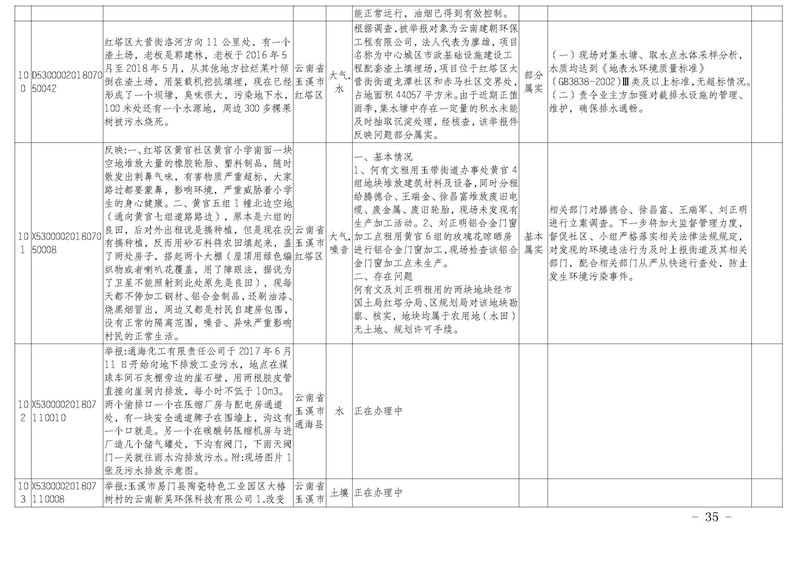 工作簡報32_頁面_35.jpg 工作簡報32_頁面_35.jpg