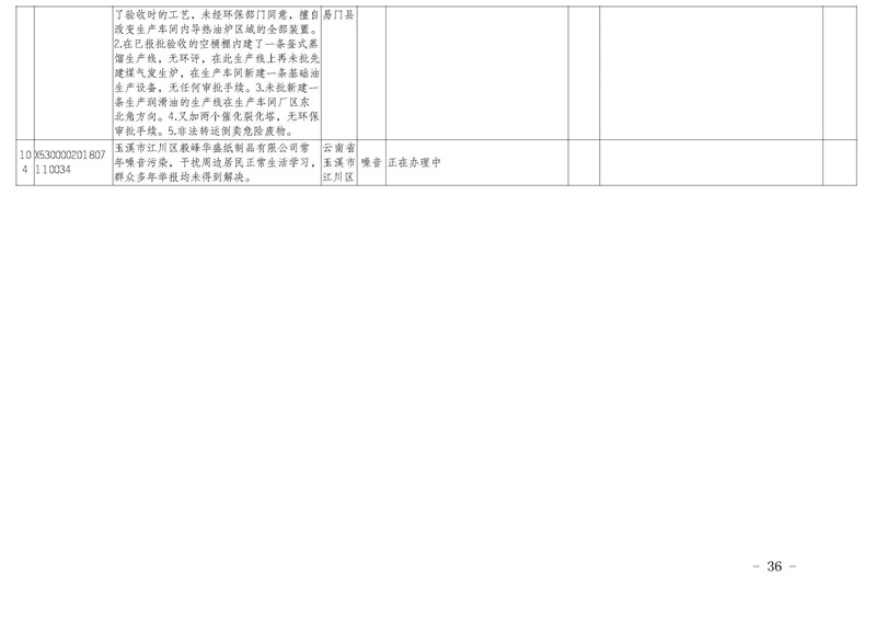 工作簡報32_頁面_36.jpg 工作簡報32_頁面_36.jpg