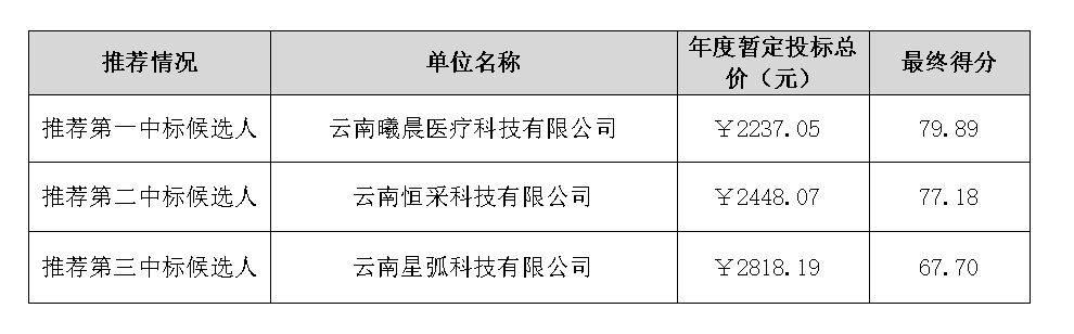 QQ20250305-173316.png QQ20250305-173316.png