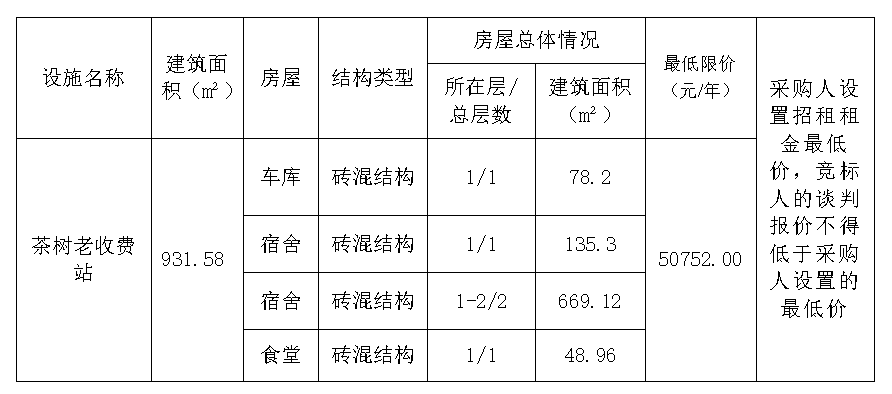 QQ20250325-170545.png QQ20250325-170545.png
