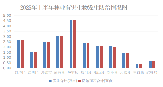 圖片3.png 圖片3.png