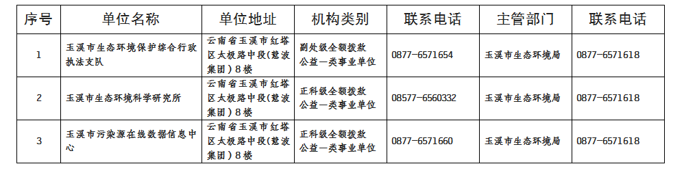 QQ截圖20231123103518.png QQ截圖20231123103518.png
