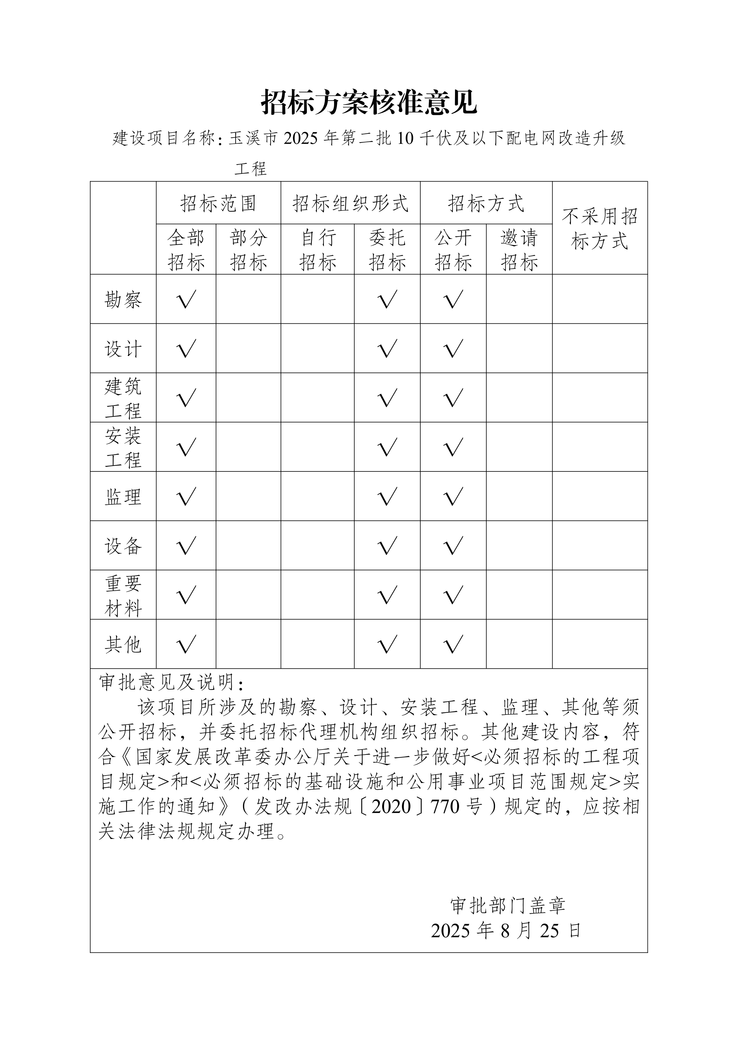 附件1:招標方案核準意見_00.png 附件1:招標方案核準意見_00.png